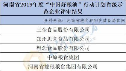 河南这69家企业请注意!近期将有超1亿元补贴到账